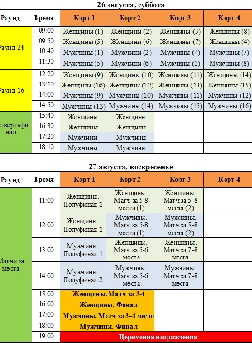 Косино москва казанская расписание