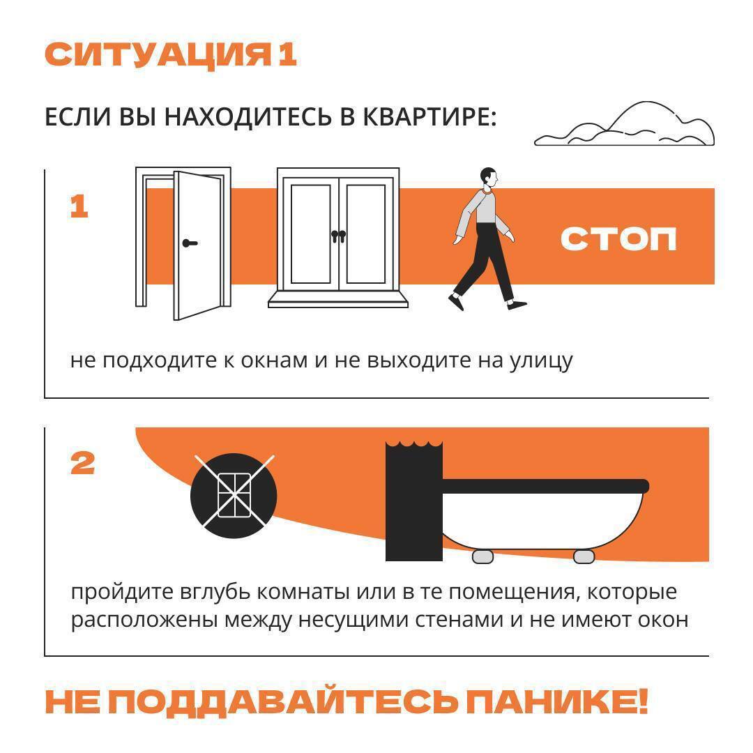 Безопасность при угрозе БПЛА