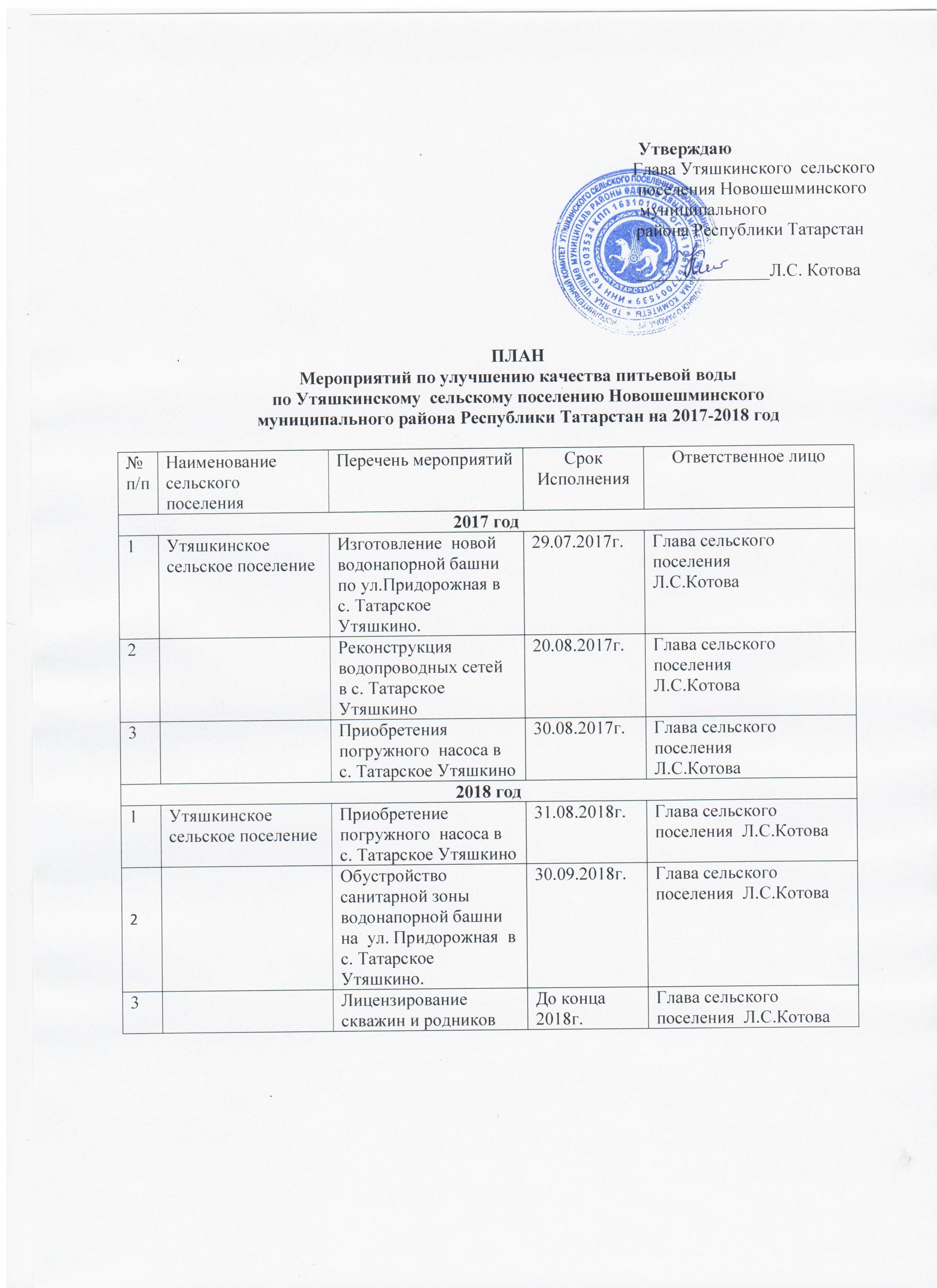 Образец программа производственного контроля качества питьевой воды